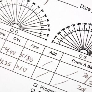 How To Read Eye Prescription