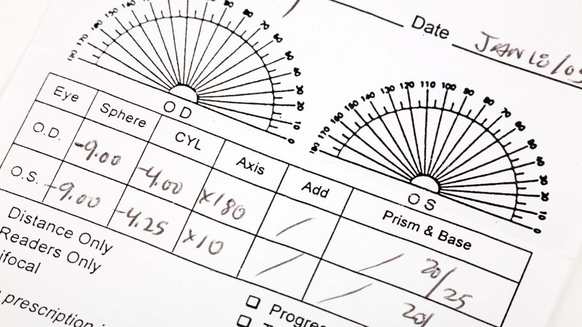 How To Read Eye Prescription