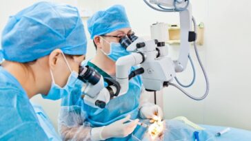 Types of Eye Surgery